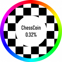 ChessCoin 0.32% logo